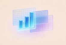 AI框架生成后如何获得反馈？评审与修正的循环-Raccoon