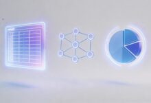 AI知识库如何实现个性化信息分析？-Raccoon