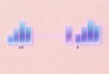 如何用AI分析生物实验数据？-Raccoon