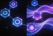 数据洞察自动化的技术架构和实现成本-Raccoon