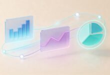 大模型如何快速分析100万字文档的关键信息？-Raccoon