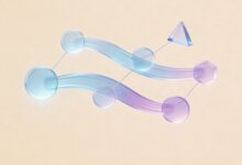 如何用AI做SWOT分析方案？-Raccoon