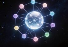 文档资产管理系统如何实现版本控制？-Raccoon