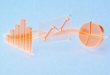 AI图表分析如何辅助解数学函数题？-Raccoon