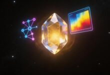 高效整合文档的十个技巧-Raccoon