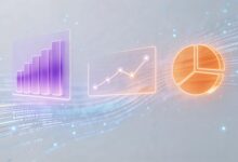 AI文本分析能否自动生成报告模板？-Raccoon