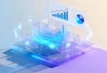 私有知识库的访问控制设置-Raccoon