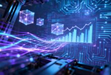 大模型数据预测+任务增强训练流程？-Raccoon