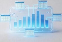 如何确保私密知识库的访问权限管理？-Raccoon