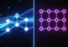 智能规划中如何设置合理的时间节点和里程碑？-Raccoon