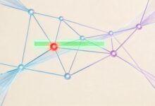 大模型数据预测与图表分析结合的决策支持系统-Raccoon