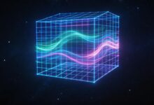 大模型解物理题的原理是什么？AI科学计算深度解析-Raccoon