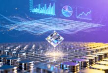 私有知识库如何实现细粒度权限控制？-Raccoon