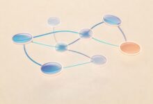 市场调研数据采集的合规性要求是什么？-Raccoon