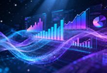 销售怎么用AI做客户规划？AI制定销售方案的步骤-Raccoon