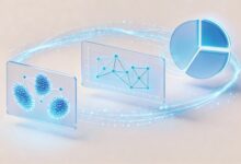 AI解数学几何题的辅助线添加策略建议-Raccoon