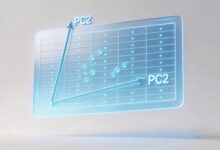 AI信息检索技术的最新发展趋势是什么？-Raccoon