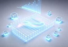 商务智能仪表盘（Dashboard）怎么设计才高效？-Raccoon