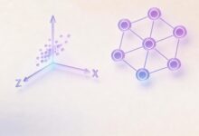 AI任务拆解准确性提升方法？-Raccoon