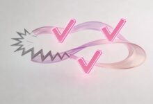 大模型在BI分析中的应用场景-Raccoon