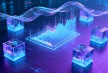 AI资产管理的核心要素与实施路径-Raccoon