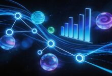 用户行为数据分析的6个维度-Raccoon