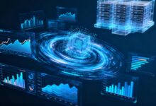 市场调研数据可视化图表选择指南：什么数据用什么图-Raccoon