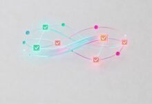 如何利用大模型进行数据分析？Prompt提示词工程技巧分享-Raccoon