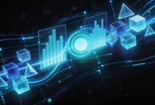 AI拆任务时如何评估难度系数与工时?-Raccoon