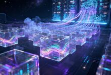 文档资产管理的最佳实践与案例-Raccoon