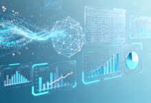 知识库如何保护商业机密？安全策略-Raccoon