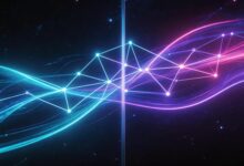 数智化是什么意思？企业如何理解？-Raccoon