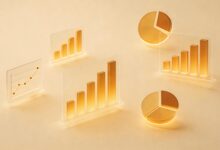 用户分群数据分析：聚类算法K-means应用-Raccoon