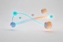 解历史题时间轴自动梳理和关联分析功能体验-Raccoon