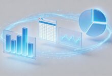 AI产品规划Roadmap制作-Raccoon