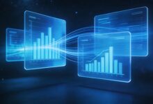 如何进行个性化信息分析以发现潜在机会?-Raccoon