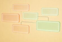 整合文档的工作流程怎么设计最合理？-Raccoon