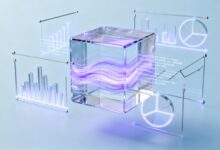 如何用ChatGPT分析复杂图表？Prompt技巧分享-Raccoon