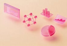 图表分析AI哪个模型最强？-Raccoon