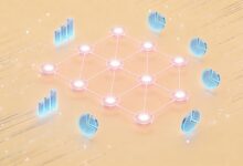 文档解析在合同管理中有什么重要性？-Raccoon