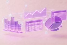 用户数据分析指标体系搭建的5个核心维度-Raccoon