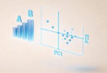 如何挑选适合企业的AI办公平台?-Raccoon