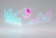 如何衡量知识库建设的投资回报率？-Raccoon