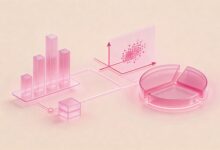 实时数据分析工具开源推荐-Raccoon