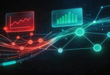 专属知识库的业务价值分析-Raccoon