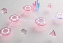 私密知识库的备份策略有哪些？-Raccoon