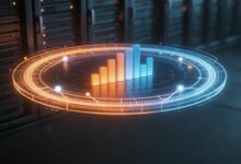 AI方案计划可行性分析？AI自检方法-Raccoon