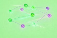 数智化升级的关键技术趋势是什么？-Raccoon