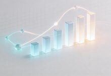 AI工作计划与OKR工具集成方案-Raccoon