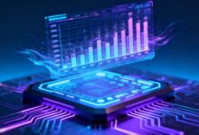 如何制定符合业务需求的个性化方案？-Raccoon